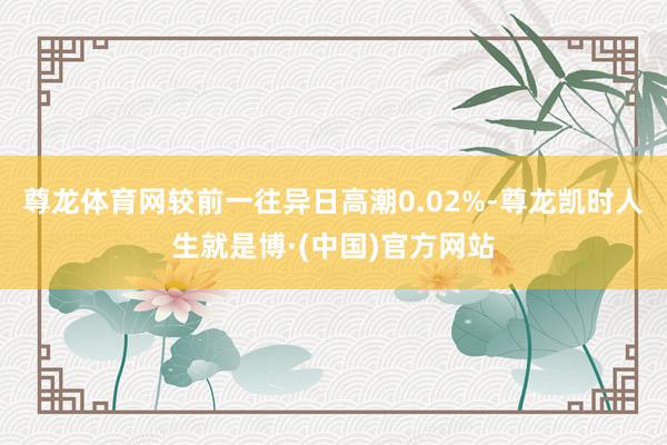尊龙体育网较前一往异日高潮0.02%-尊龙凯时人生就是博·(中国)官方网站